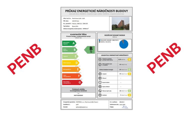 PENB při prodeji nemovitosti: Co musíte vědět pro úspěšný prodej